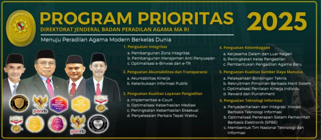 Program Prioritas 